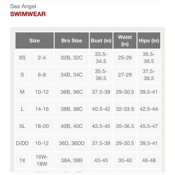 Sea Angel One Piece V Neck Navy White Striped One Piece Women's Size Medium - Picture 9 of 9